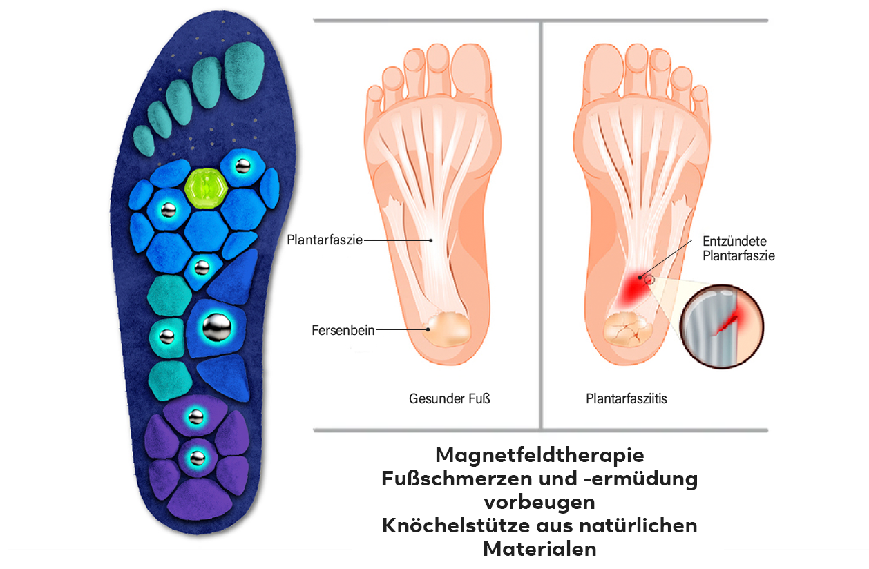Akusoli therapy split screen DE C SM