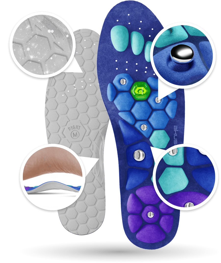 Most technologically advanced insoles